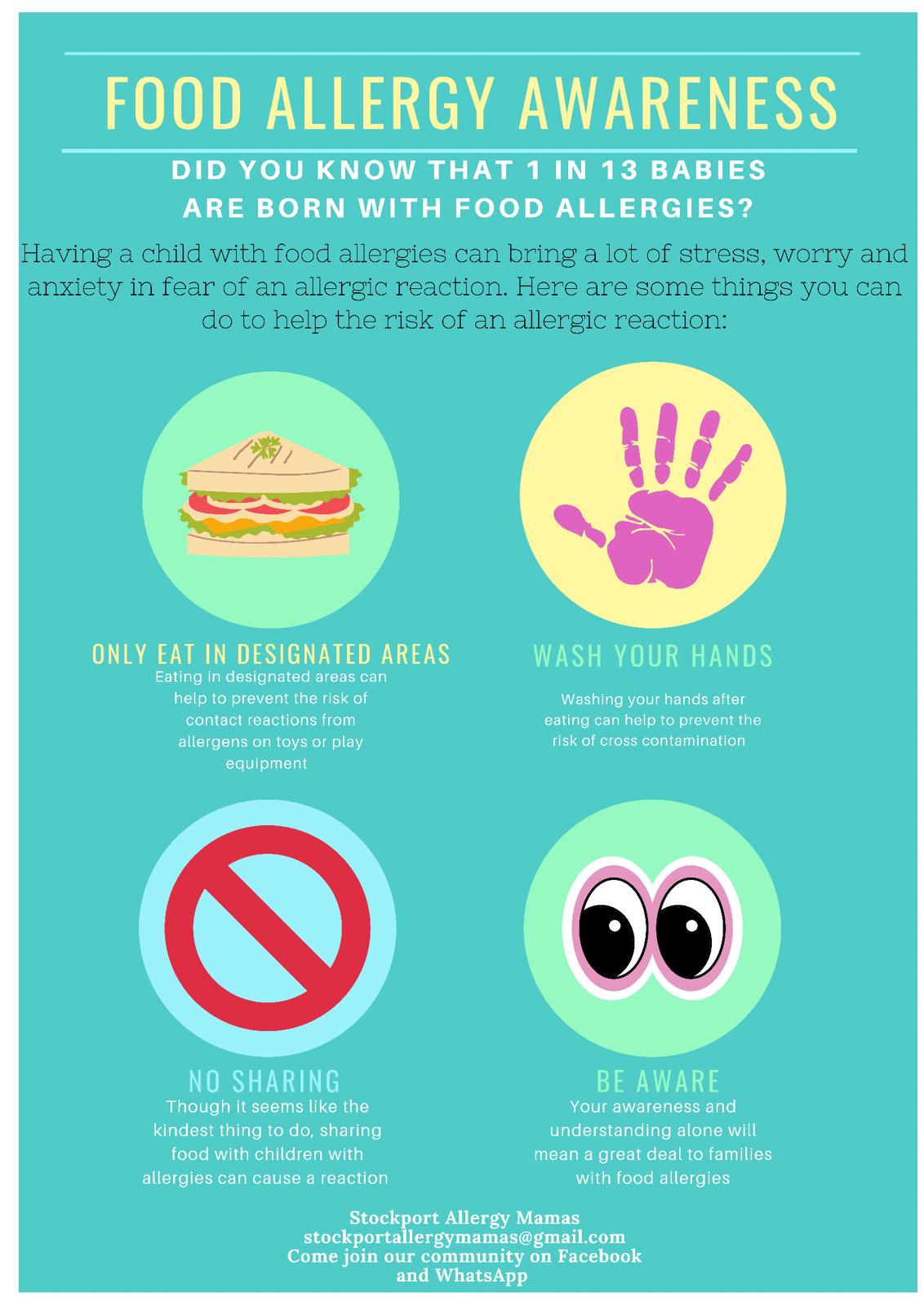 Childrens allergies